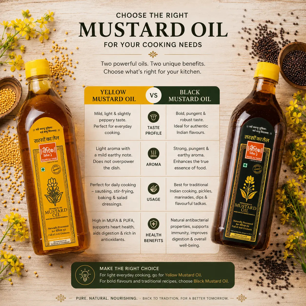 Black Mustard Oil