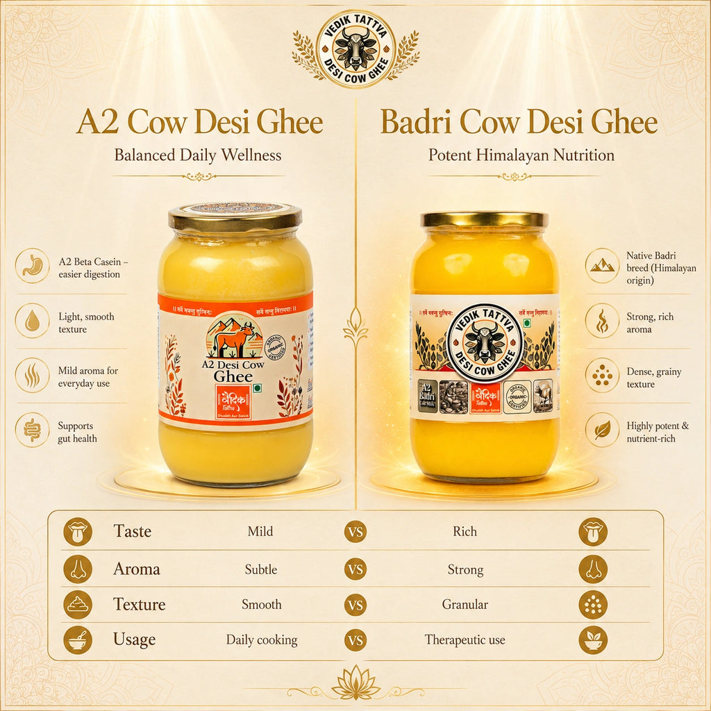 Badri Cow Ghee