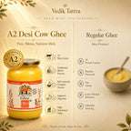 A2 Cow Ghee